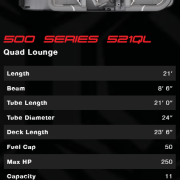 2026 Evotti 521QL Tripletoon - White/Blue